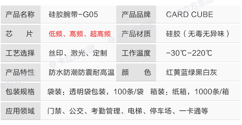 nfc智能腕帶8